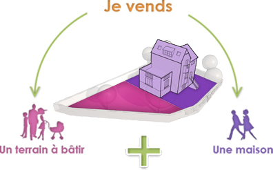 estimation valeur maison