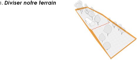 réalisation division