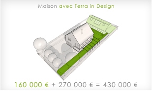 division terrain lotissement